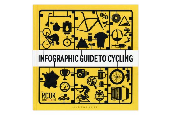 infographic-guide-to-cycling