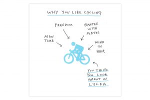 why-you-like-cycling-greeting-card
