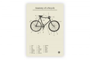 anthony-oram-antomy-of-a-bicycle-greeting-card